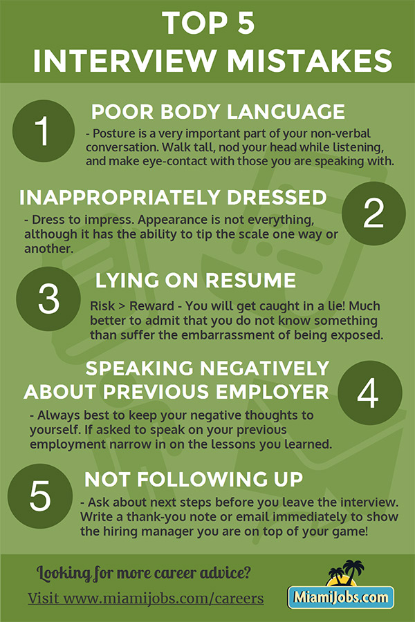 Infographic - Top 5 Interview Mistakes